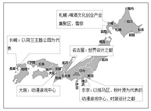 文化創(chuàng)意產(chǎn)業(yè)蓬勃發(fā)展背景下動漫開發(fā)的機遇與策略